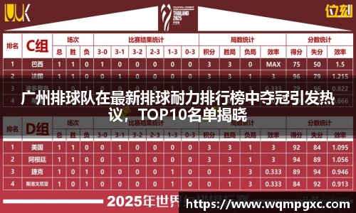 伟德bv国际体育